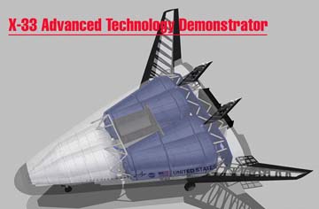 X-33 Buildup Sequence